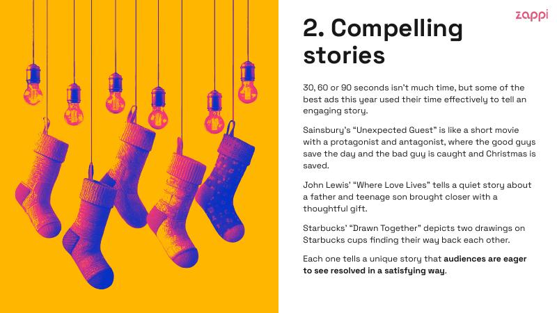 zappi：2025年圣诞节广告经验报告（英文版）_第8页