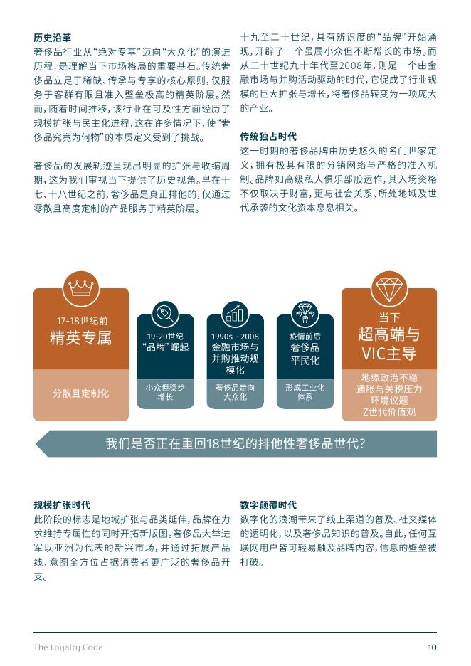 CXG集团：2025年忠诚密码：从潜力新贵到VIC的持久维系之道研究报告_第10页