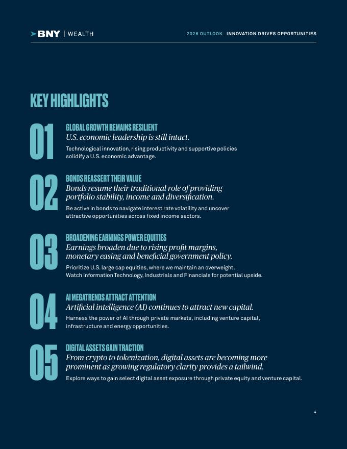 BNY Mellon纽约梅隆银行：2026年全球经济与投资展望报告：创新驱动机遇（英文版）_第4页