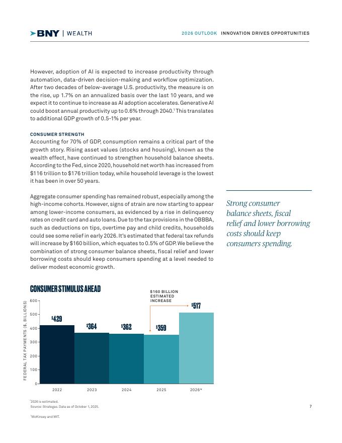 BNY Mellon纽约梅隆银行：2026年全球经济与投资展望报告：创新驱动机遇（英文版）_第7页