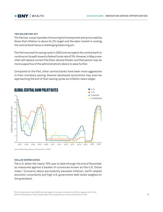 BNY Mellon纽约梅隆银行：2026年全球经济与投资展望报告：创新驱动机遇（英文版）_第9页