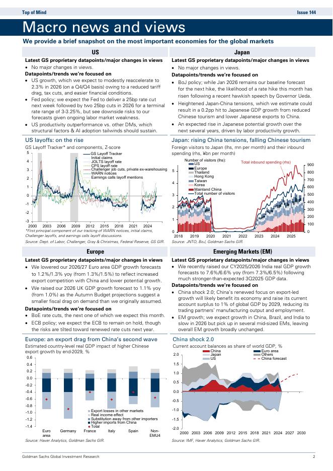 高盛：2025年美中科技竞赛报告（英文版）_第2页