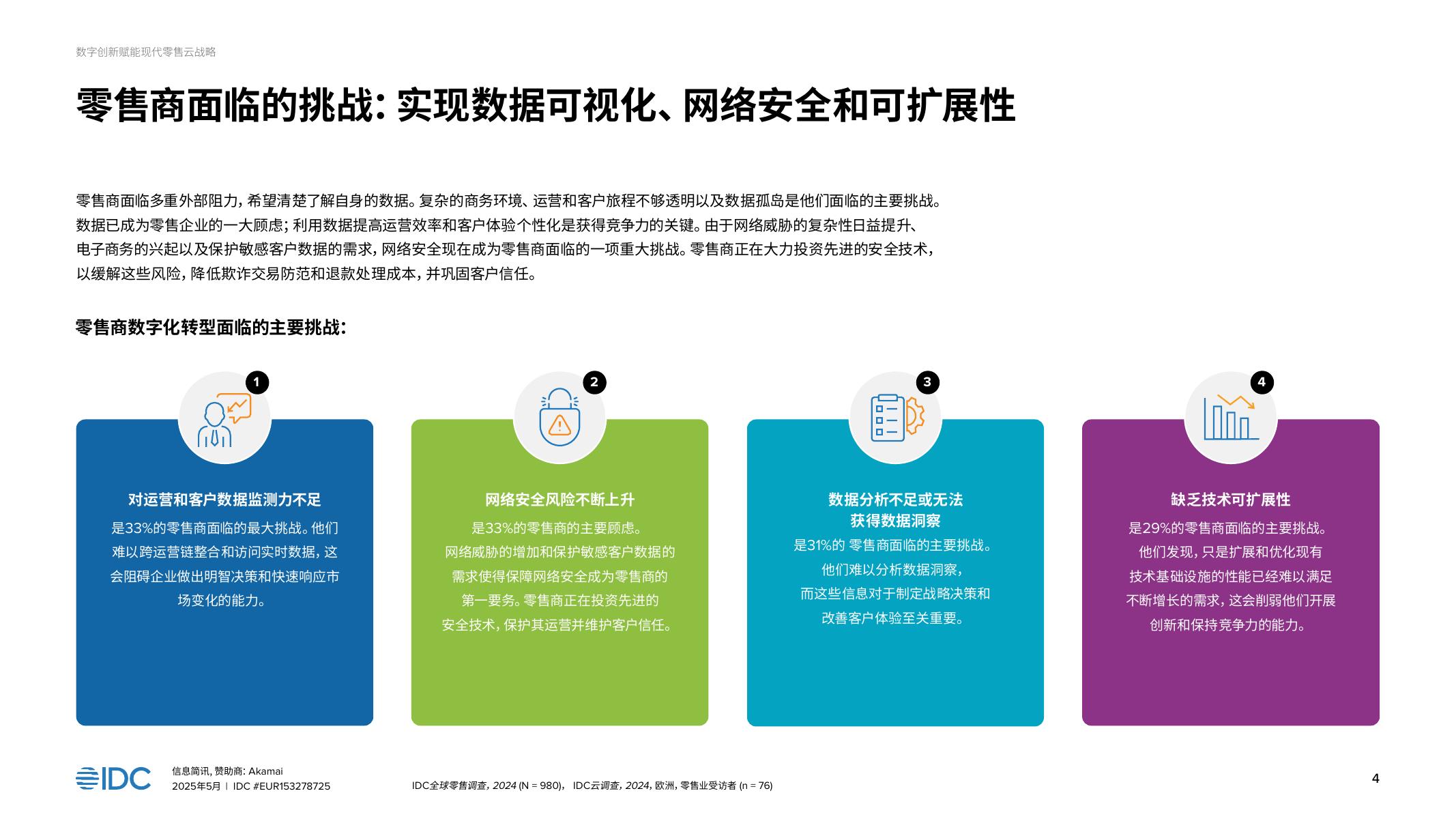 IDC：2025年数字创新驱动现代零售电商的云战略报告_第4页