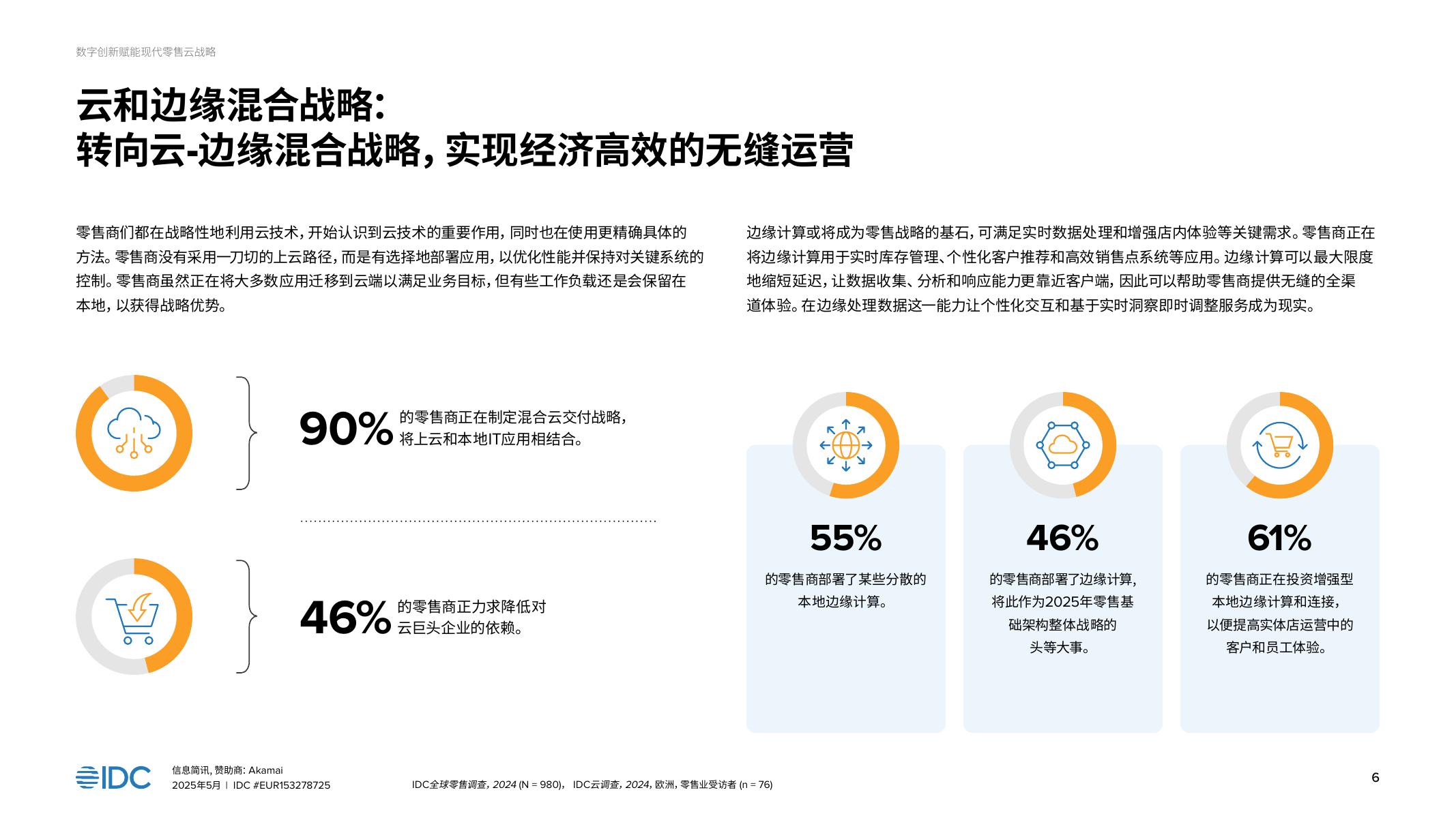 IDC：2025年数字创新驱动现代零售电商的云战略报告_第6页