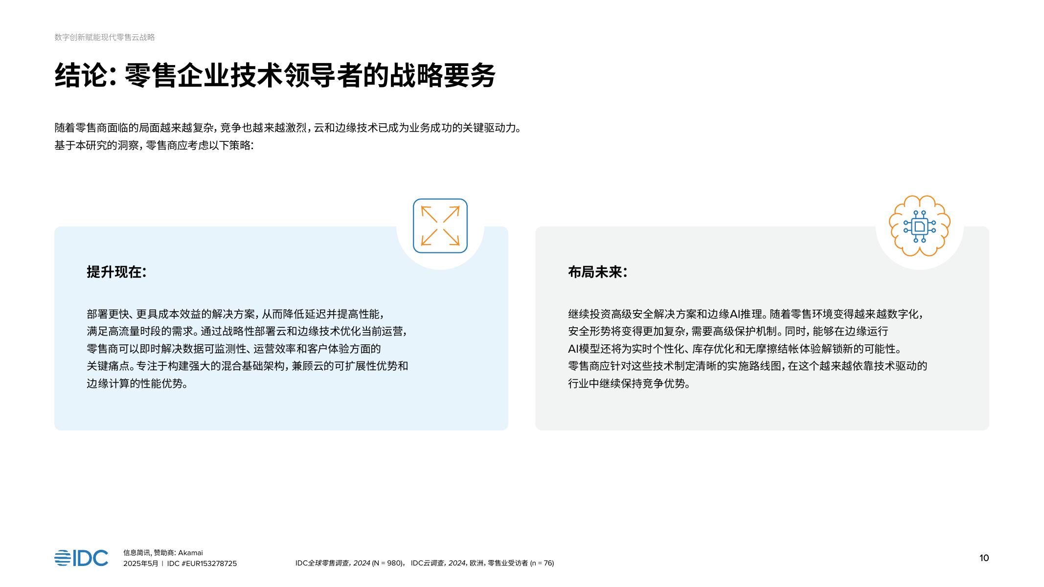IDC：2025年数字创新驱动现代零售电商的云战略报告_第10页