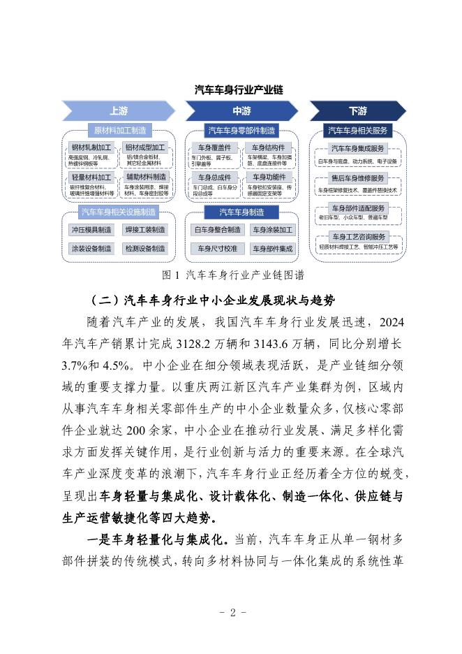 重庆市渝北经济和信息化委员会：2025重庆市汽车车身行业中小企业数字化转型实践样本_第4页