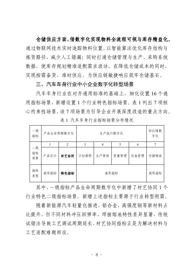 重庆市渝北经济和信息化委员会：2025重庆市汽车车身行业中小企业数字化转型实践样本_第10页