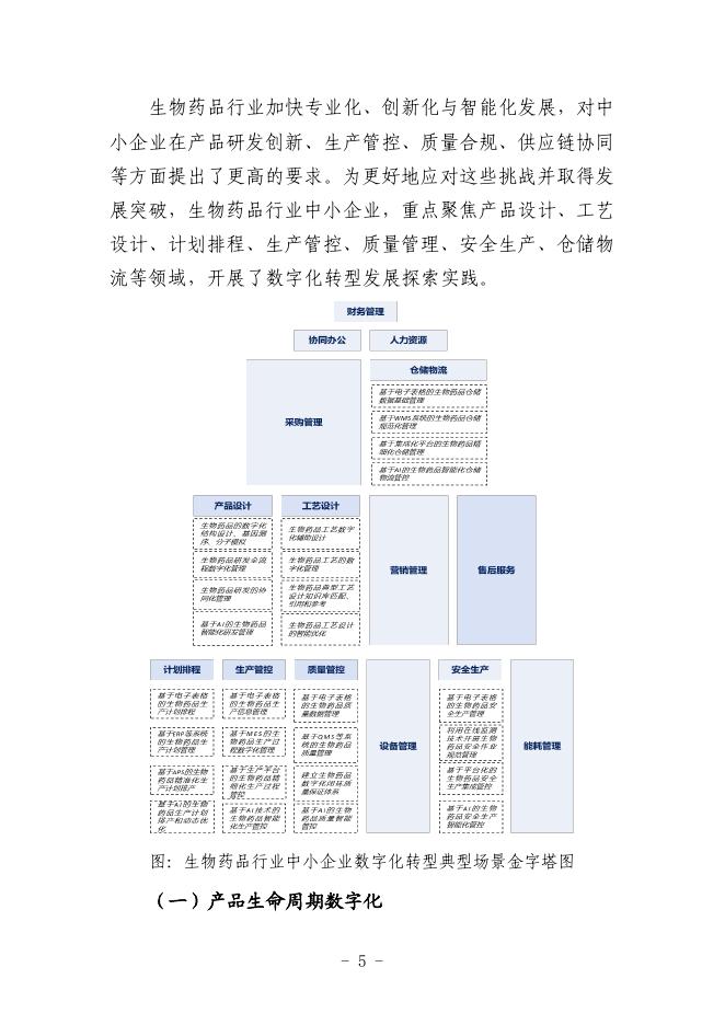 杭州市工业和信息化局：2025生物药品制造行业中小企业数字化转型实践样本_第7页