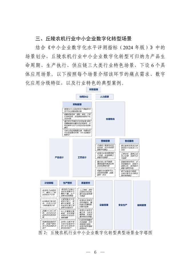 娄底市工业和信息化局：2025娄底市丘陵农机行业中小企业数字化转型实践样本_第10页
