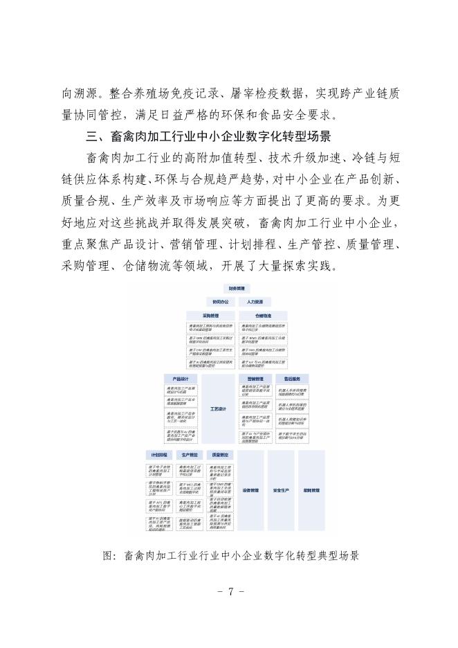 鹤壁市工业和信息化局：2025鹤壁市畜禽肉加工行业中小企业数字化转型实践样本_第9页