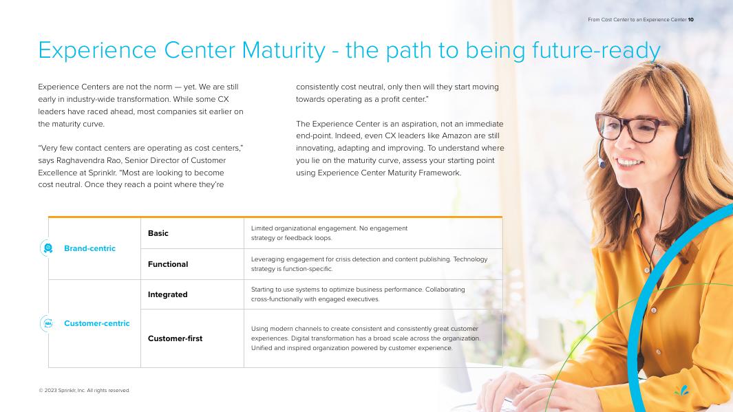 Sprinklr：2022年从成本中心到体验中心-通过统一和数字化的护理方式提升您的客户体验报告（英文版）_第10页
