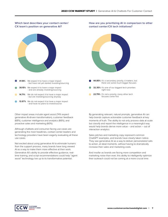 Sprinklr：2023年市场研究：生成式人工智能和聊天机器人报告（英文版）_第7页