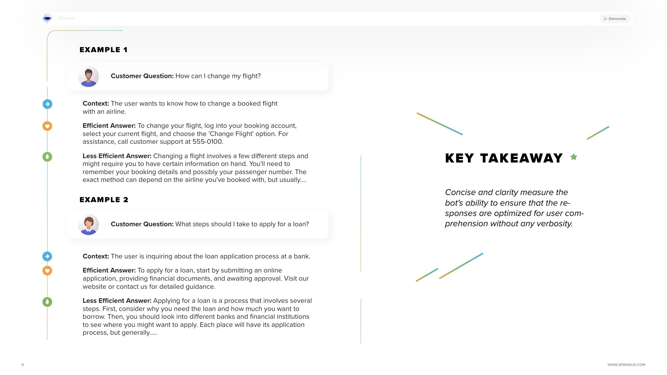 Sprinklr：2024年如何评估生成式人工智能驱动的机器人报告（英文版）_第9页