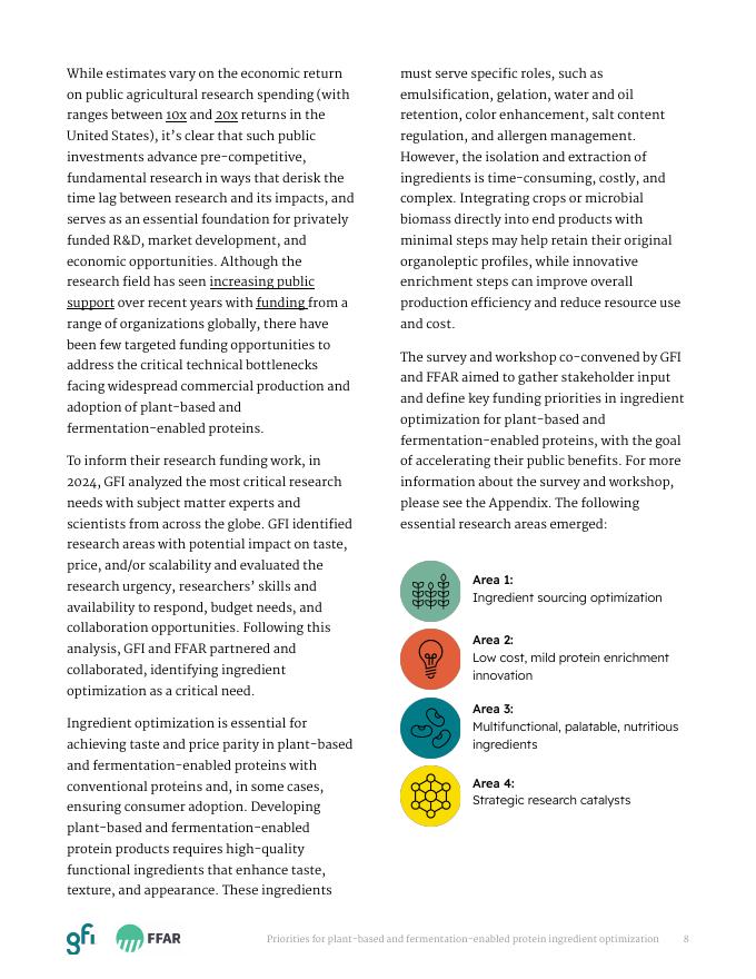 Good Food Institute：2025年植物基和发酵驱动的蛋白质成分优化研究资金优先事项报告（英文版）_第8页
