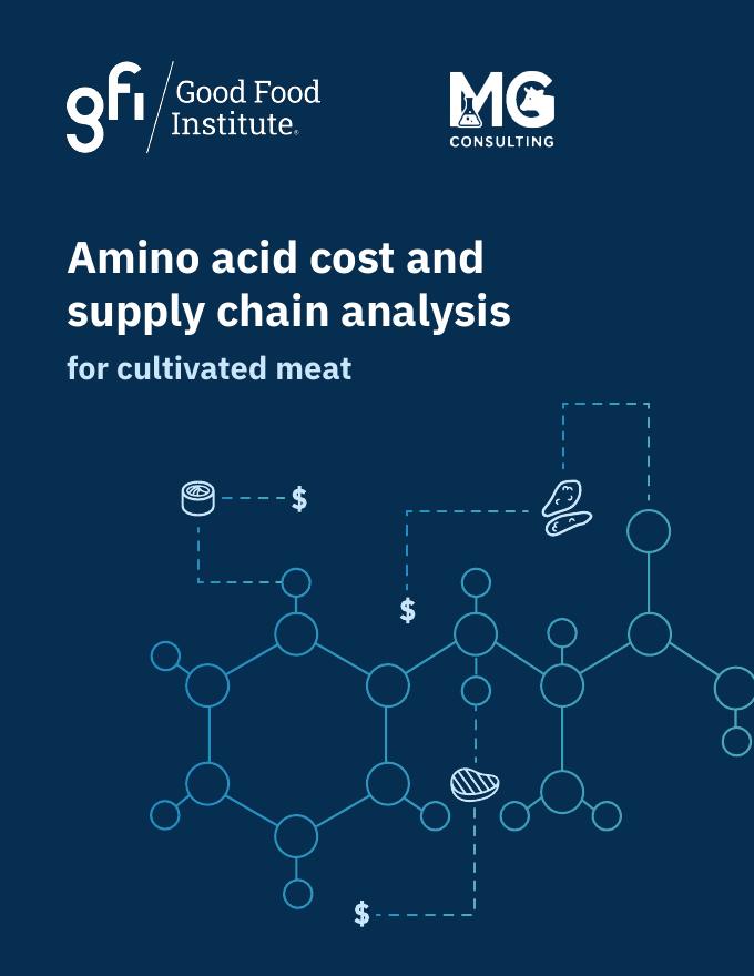 Good Food Institute：2025年培养肉的氨基酸成本和供应链分析报告（英文版）海报
