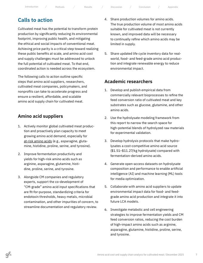 Good Food Institute：2025年培养肉的氨基酸成本和供应链分析报告（英文版）_第7页