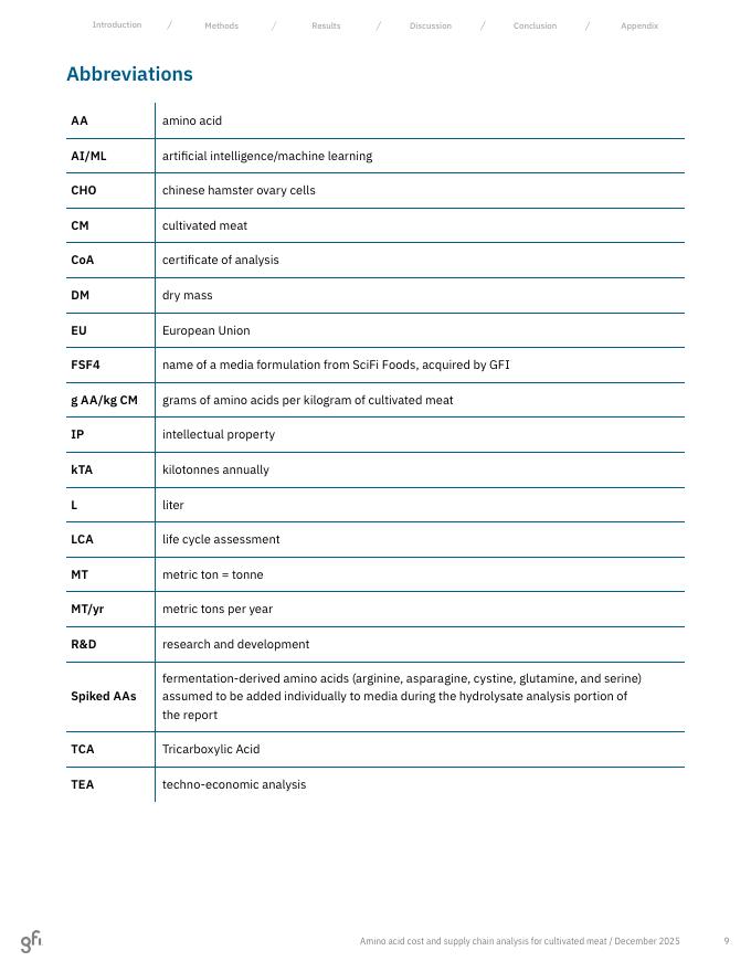 Good Food Institute：2025年培养肉的氨基酸成本和供应链分析报告（英文版）_第9页