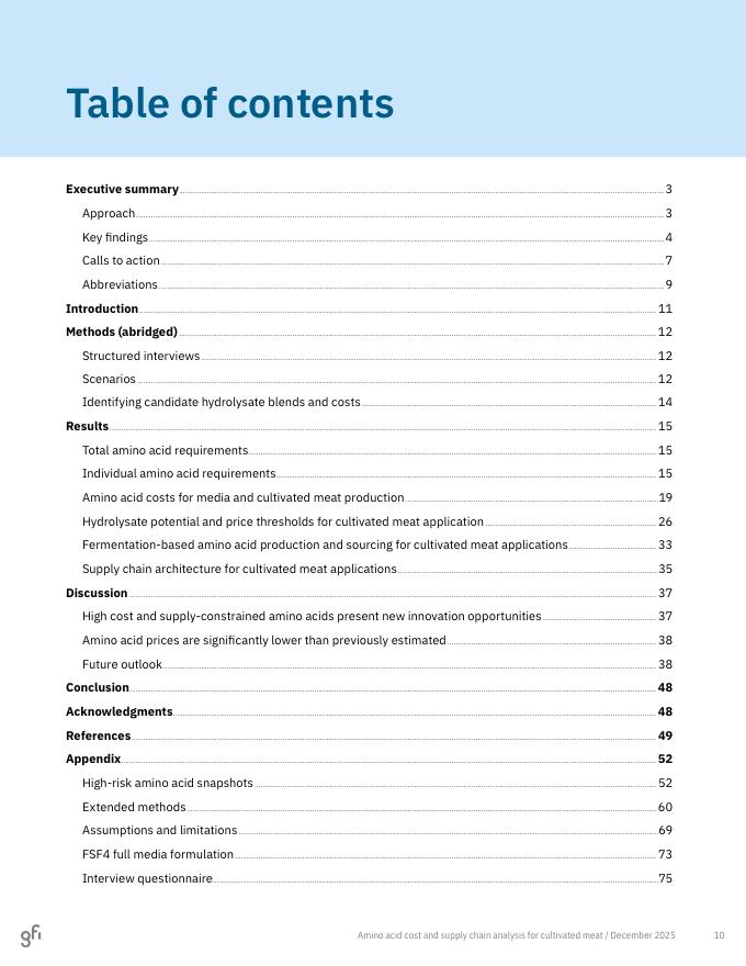 Good Food Institute：2025年培养肉的氨基酸成本和供应链分析报告（英文版）_第10页