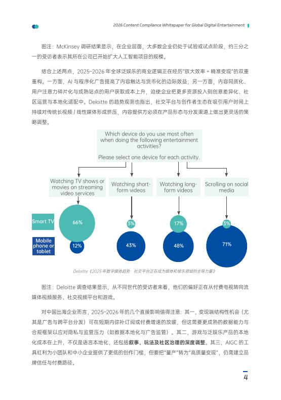数美：2025年泛娱乐出海内容合规白皮书_第10页