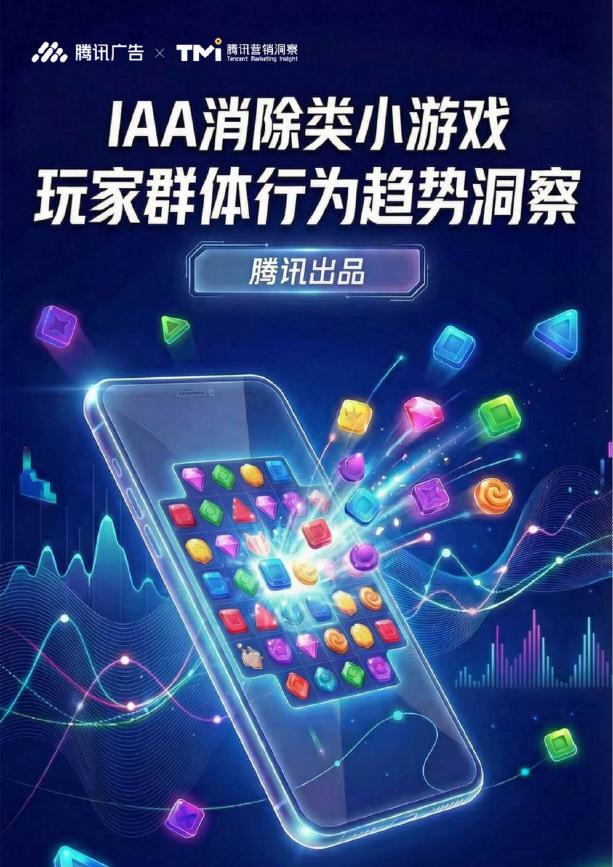 腾讯广告：2025年IAA消除类小游戏玩家群体行为趋势洞察报告（线上版）海报