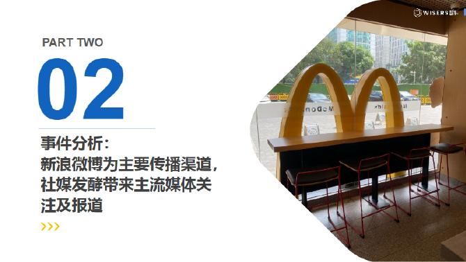 慧科讯业：2025年麦当劳涨价事件分析报告_第7页