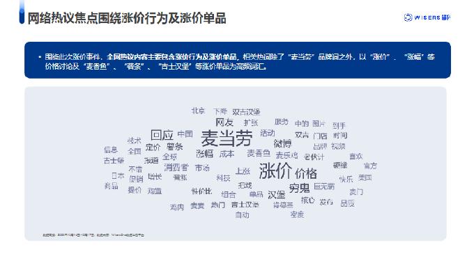 慧科讯业：2025年麦当劳涨价事件分析报告_第10页