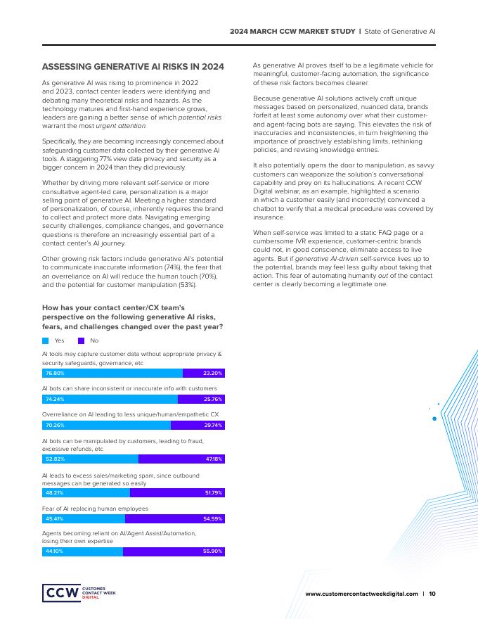 Sprinklr：2024年生成式人工智能现状报告（英文版）_第10页