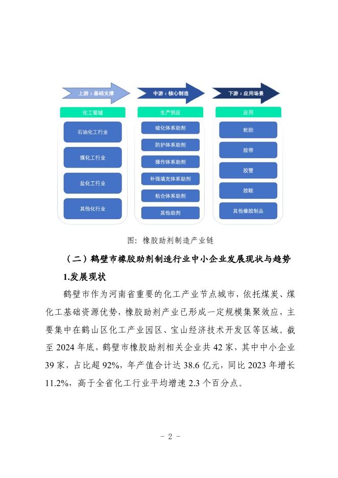 鹤壁市工业和信息化局：2025鹤壁市橡胶助剂行业中小企业数字化转型实践样本_第8页