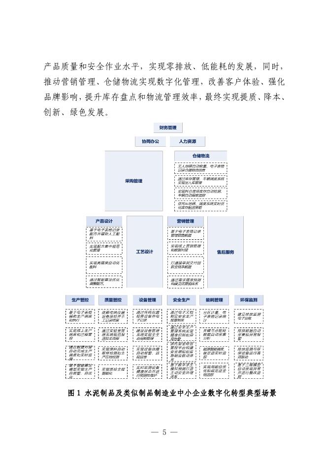海口市工业和信息化局：2025海口市水泥制品及类似制品制造业中小企业数字化转型实践样本_第7页