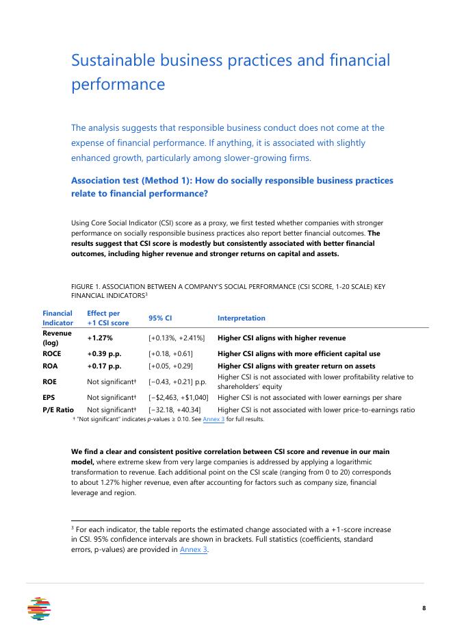 世界基准联盟（WBA）：利润与目标一致：探讨负责任的商业行为如何与财务业绩和供应链标准相关联（英文版）_第8页