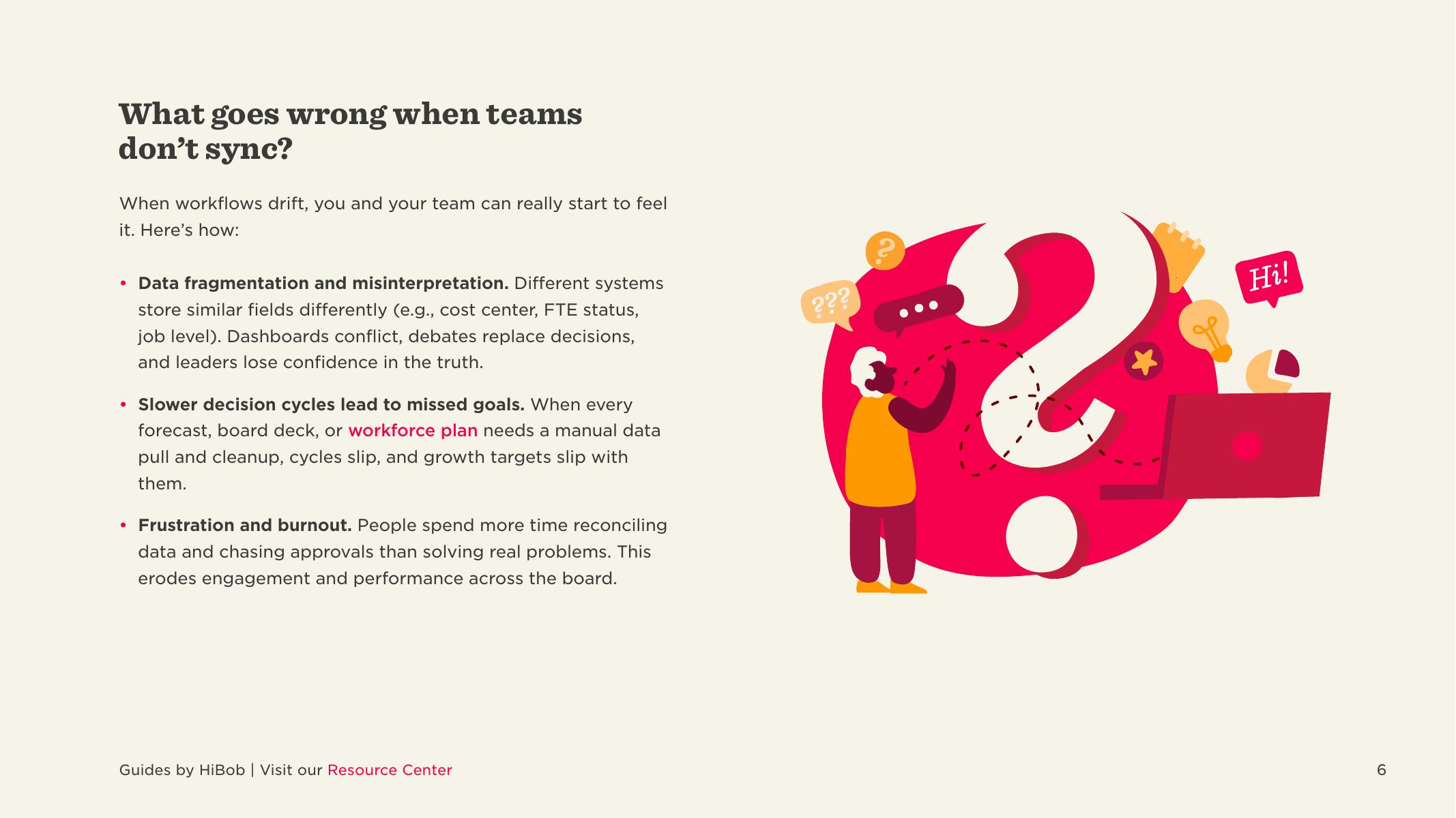 HiBob：2025年打破孤岛：统一人力资源、财务、IT和财务规划与分析报告（英文版）_第6页