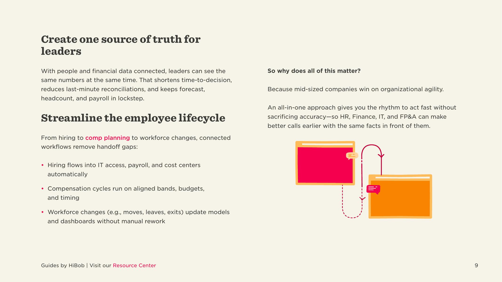 HiBob：2025年打破孤岛：统一人力资源、财务、IT和财务规划与分析报告（英文版）_第9页