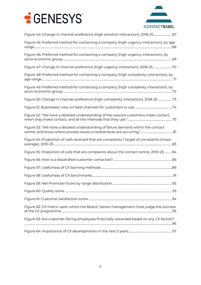 GENESYS：2026年英国客户体验决策者指南报告（第八版）（英文版）_第8页