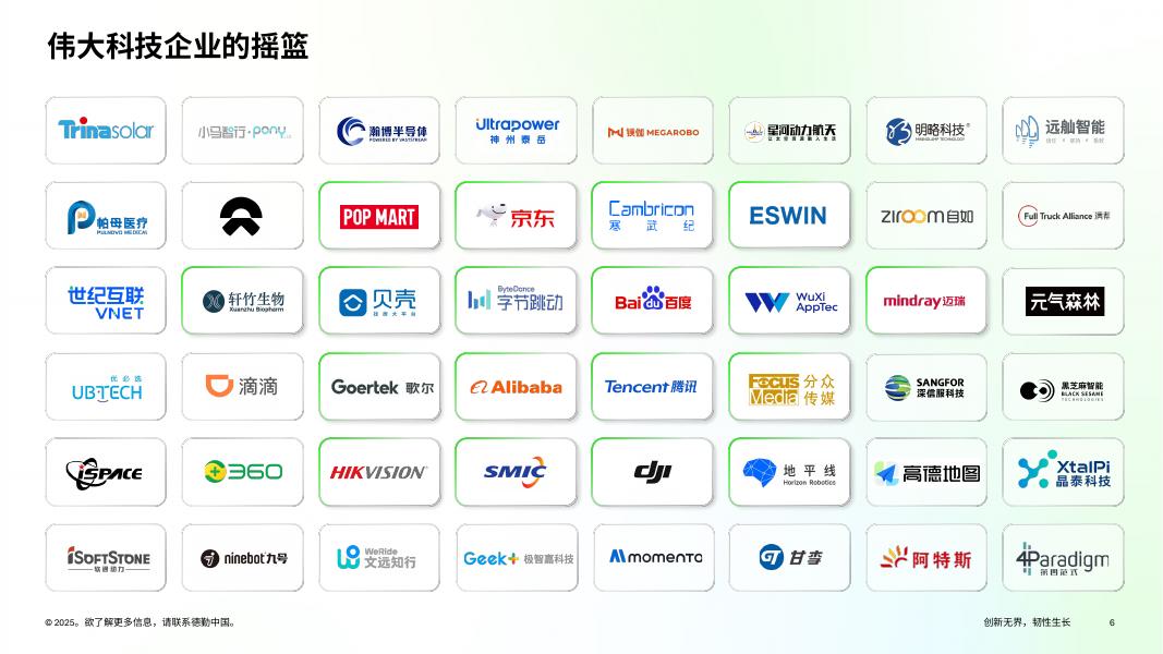 德勤：2025年中国高科技高成长50强及明日之星榜单报告_第6页
