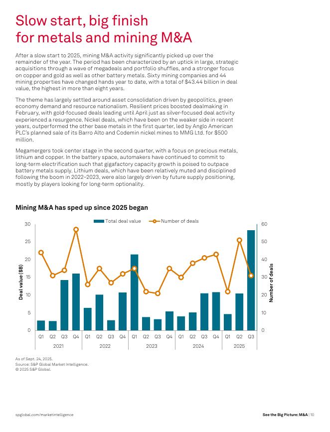 标普全球：2026年并购趋势展望报告：巨额交易引领增长浪潮（英文版）_第10页