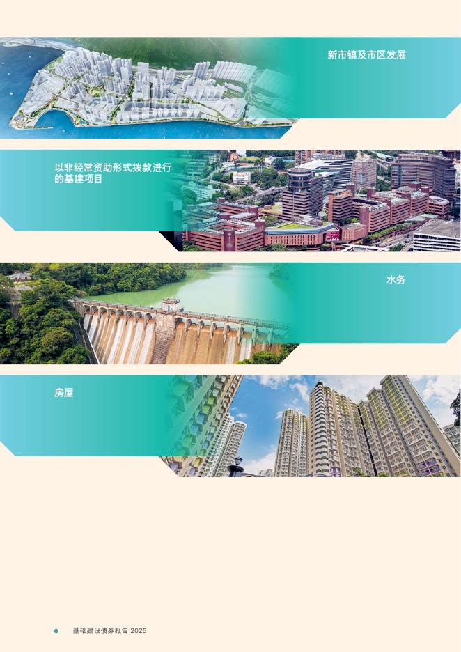 香港特区政府：2025年基础建设债券报告_第6页
