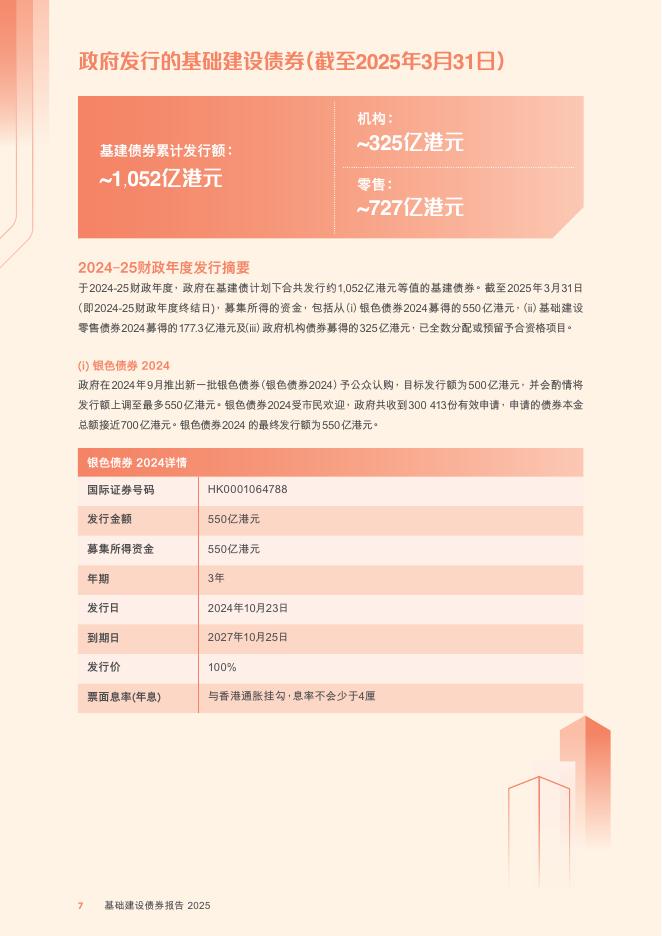 香港特区政府：2025年基础建设债券报告_第7页
