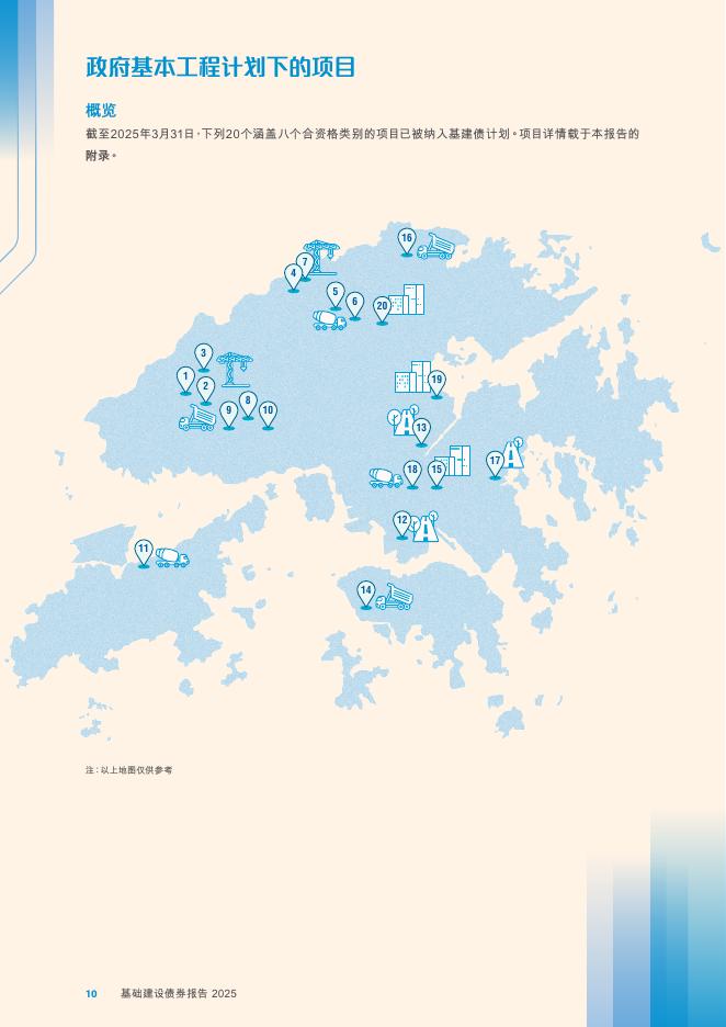 香港特区政府：2025年基础建设债券报告_第10页