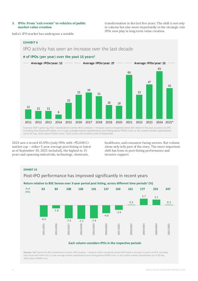 BCG波士顿咨询：2025年印度价值创造者报告：印度持续领先之路（英文版）_第8页