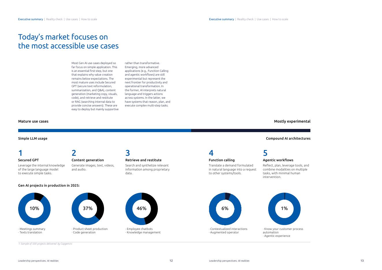 凯捷Capgemini：2025年生成式AI在企业中的应用现状和发展趋势研究报告：领导者视角（英文版）_第7页