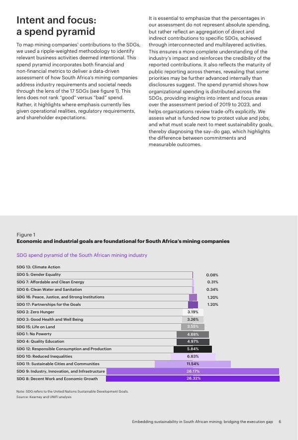 UNIFI&科尔尼：2025年将可持续发展深植于南非矿业：弥合战略与执行鸿沟研究报告（英文版）_第8页