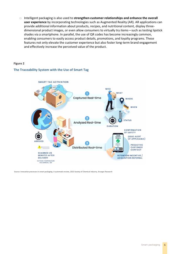 krungsri Research：2025年智能包装：提升产业安全性、效率与可持续性研究报告（英文版）_第6页