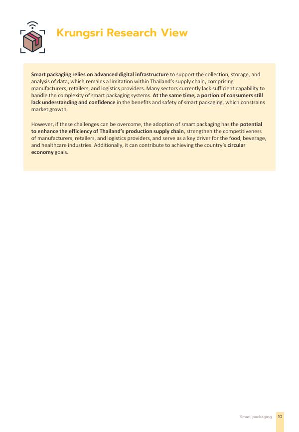 krungsri Research：2025年智能包装：提升产业安全性、效率与可持续性研究报告（英文版）_第10页