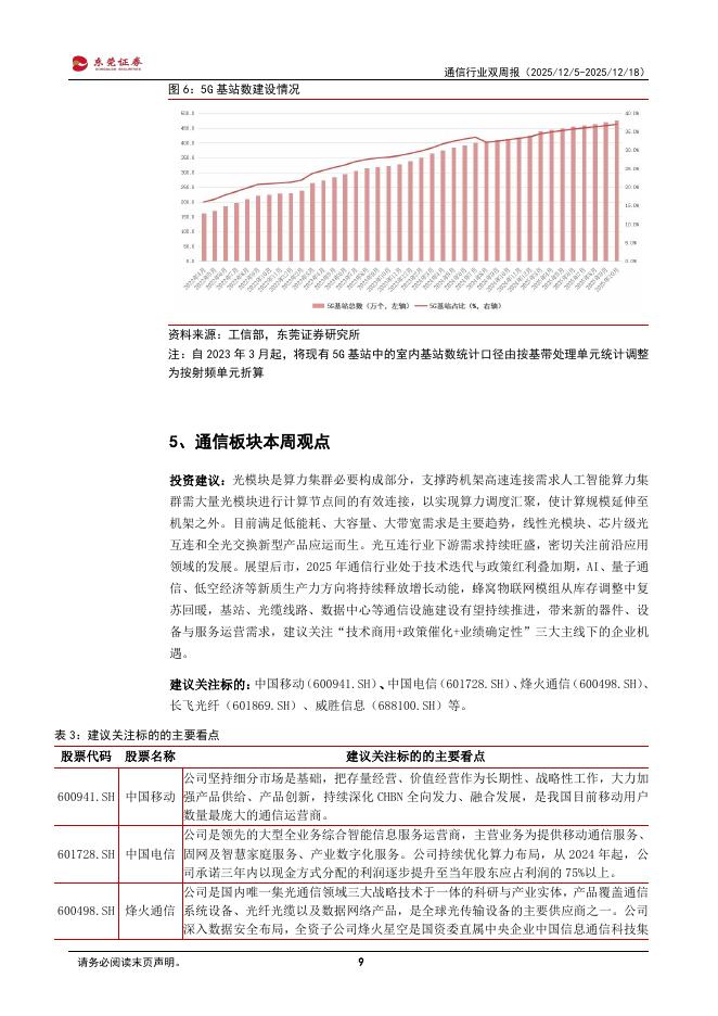 东莞证券：通信行业双周报：光模块市场规模持续增长_第9页