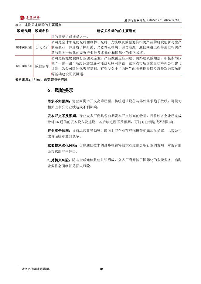 东莞证券：通信行业双周报：光模块市场规模持续增长_第10页