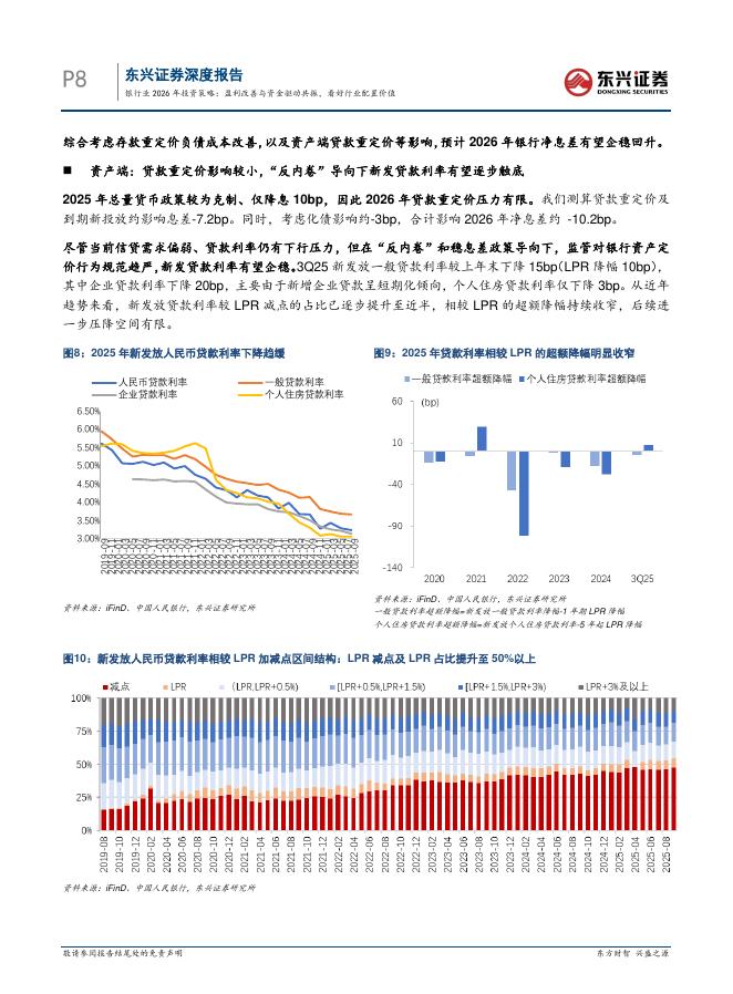 东兴证券：银行业2026年投资策略：盈利改善与资金驱动共振，看好行业配置价值_第8页