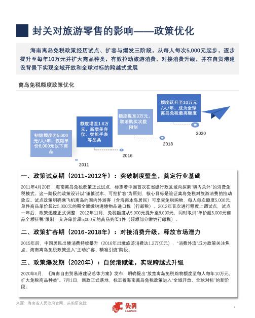 头豹研究院：旅游零售升级：封关背景下的海南旅游零售产业新格局_第7页