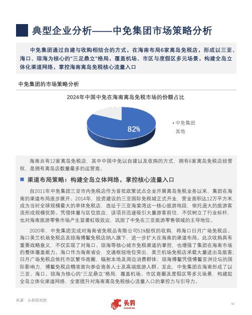 头豹研究院：旅游零售升级：封关背景下的海南旅游零售产业新格局_第10页