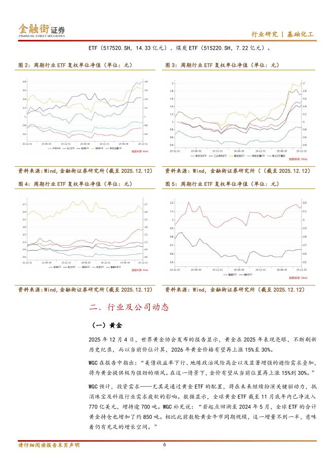 金融街证券：基础化工周期行业ETF双周报：海外降息，国内煤炭需求旺季到来_第6页