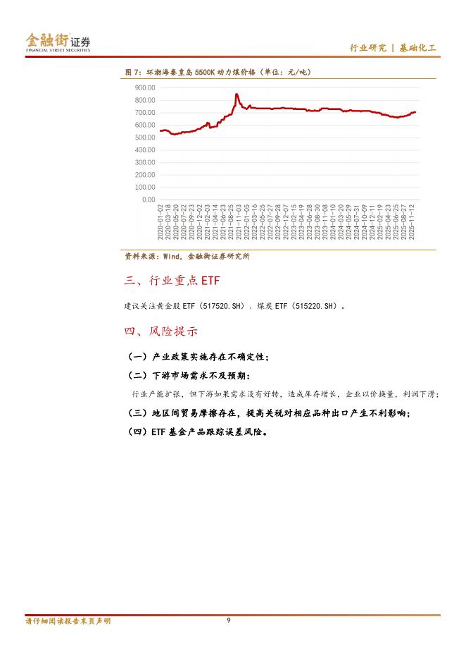 金融街证券：基础化工周期行业ETF双周报：海外降息，国内煤炭需求旺季到来_第9页